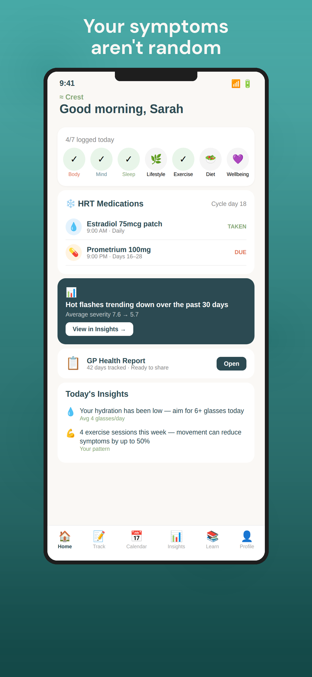 Your symptoms aren't random - home dashboard