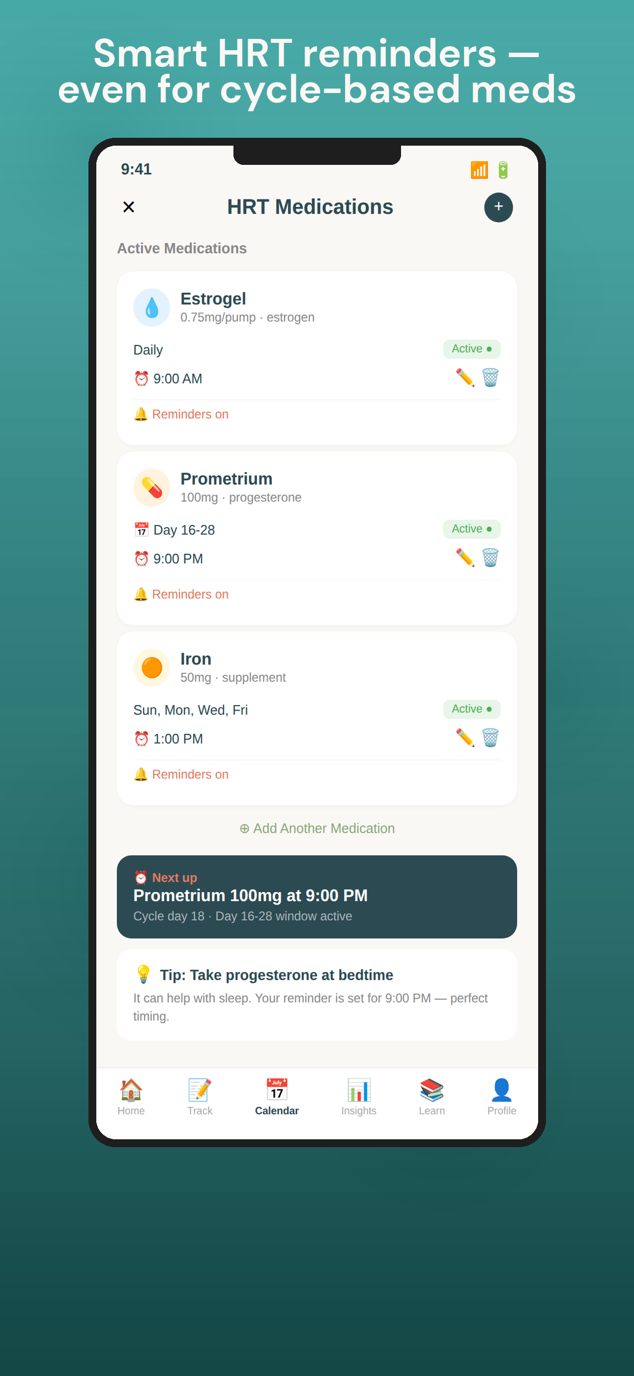 Is your HRT actually working?